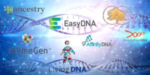 Les meilleurs laboratoires de test adn pour connaître ses origines